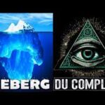 Conspiracy Theory Iceberg